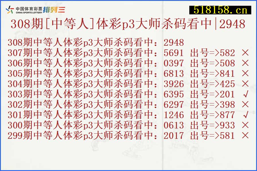 308期[中等人]体彩p3大师杀码看中|2948