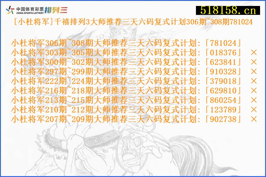 [小杜将军]千禧排列3大师推荐三天六码复式计划306期~308期781024