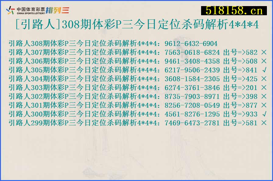 [引路人]308期体彩P三今日定位杀码解析4*4*4