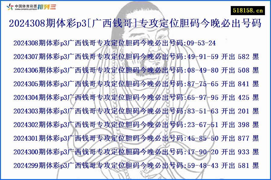 2024308期体彩p3[广西钱哥]专攻定位胆码今晚必出号码