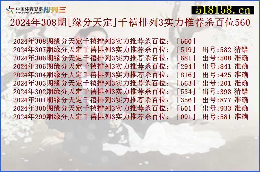 2024年308期[缘分天定]千禧排列3实力推荐杀百位560