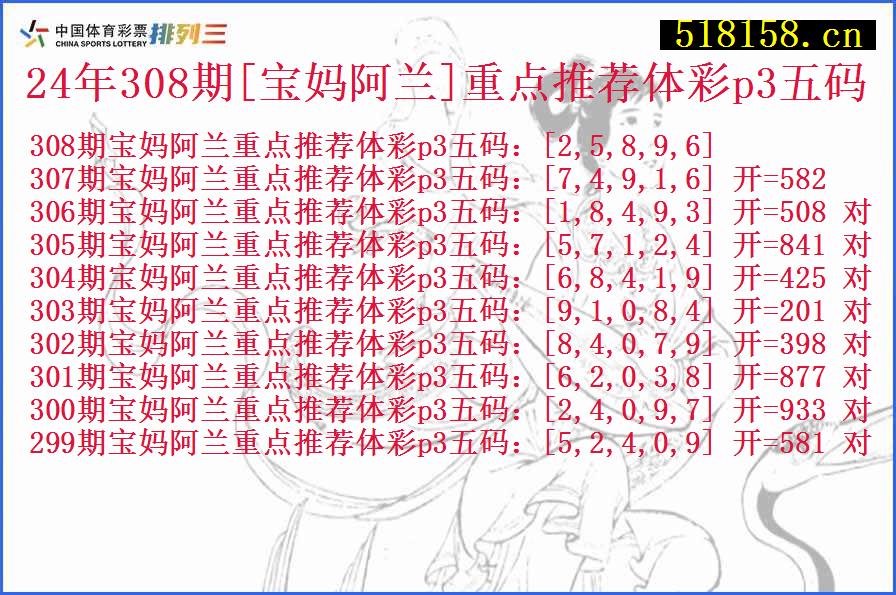 24年308期[宝妈阿兰]重点推荐体彩p3五码