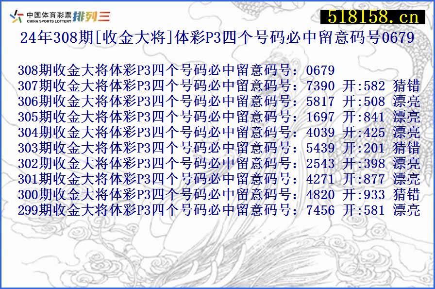 24年308期[收金大将]体彩P3四个号码必中留意码号0679