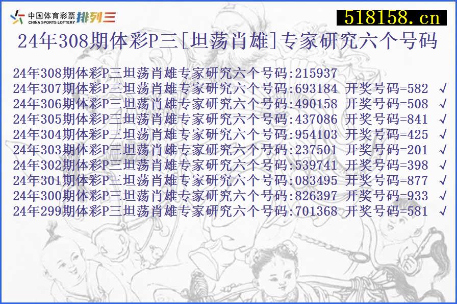 24年308期体彩P三[坦荡肖雄]专家研究六个号码