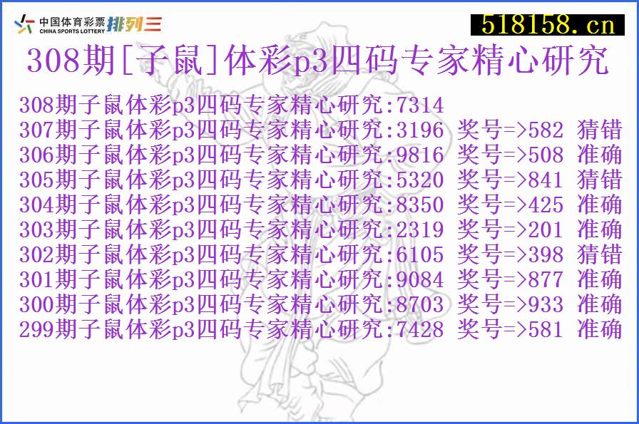 308期[子鼠]体彩p3四码专家精心研究