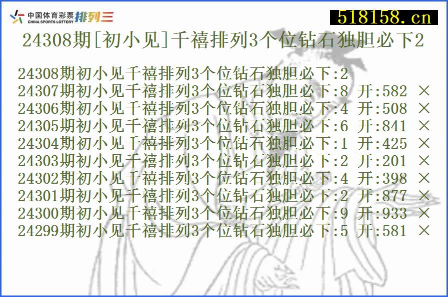 24308期[初小见]千禧排列3个位钻石独胆必下2