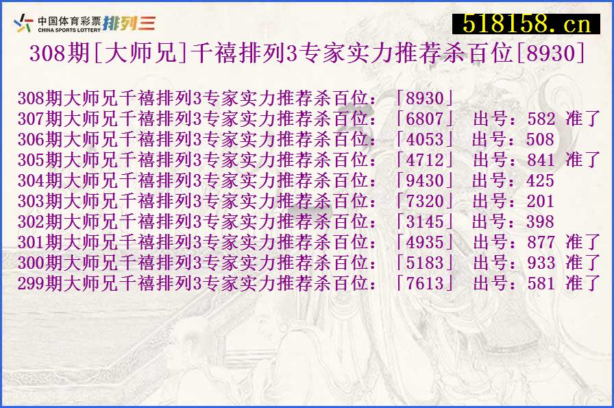 308期[大师兄]千禧排列3专家实力推荐杀百位[8930]