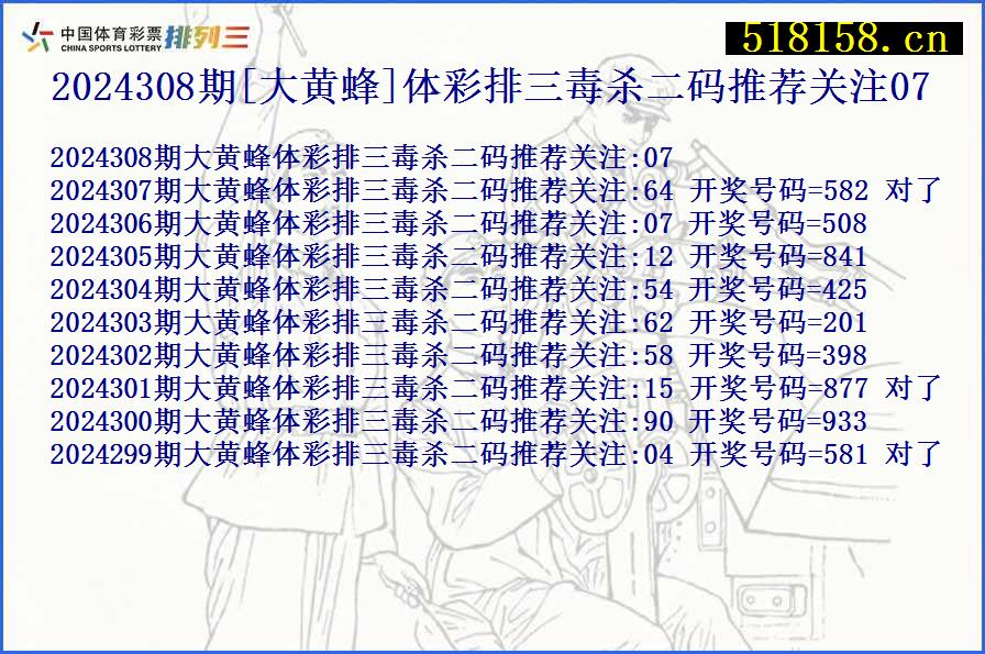 2024308期[大黄蜂]体彩排三毒杀二码推荐关注07