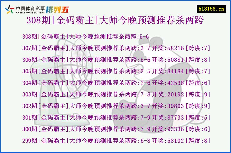 308期[金码霸主]大师今晚预测推荐杀两跨