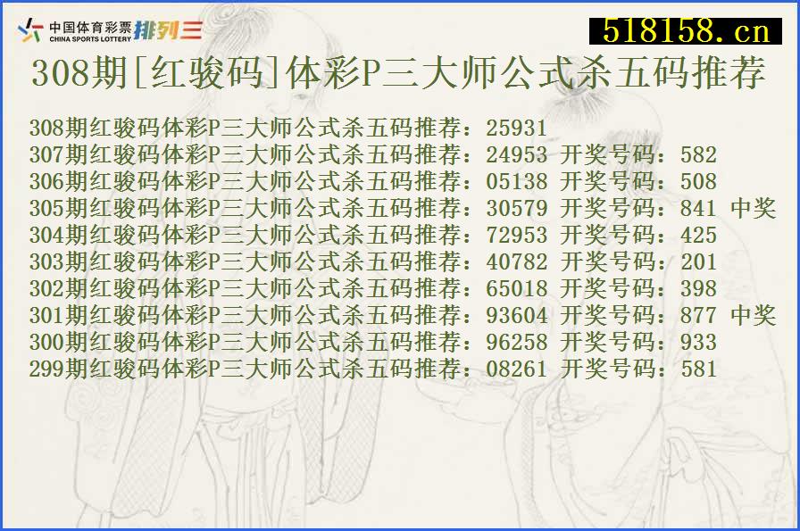 308期[红骏码]体彩P三大师公式杀五码推荐