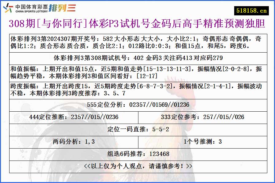 308期[与你同行]体彩P3试机号金码后高手精准预测独胆