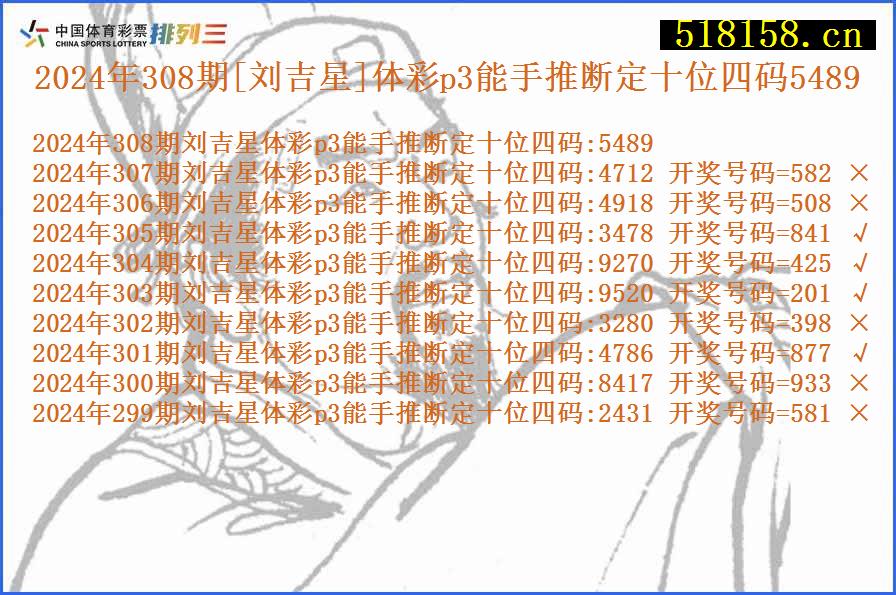 2024年308期[刘吉星]体彩p3能手推断定十位四码5489