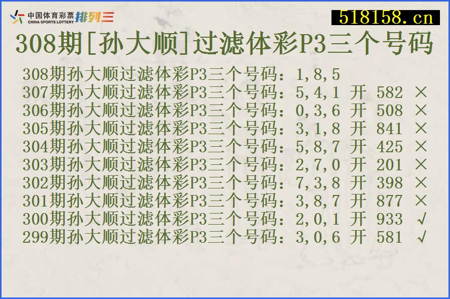 308期[孙大顺]过滤体彩P3三个号码