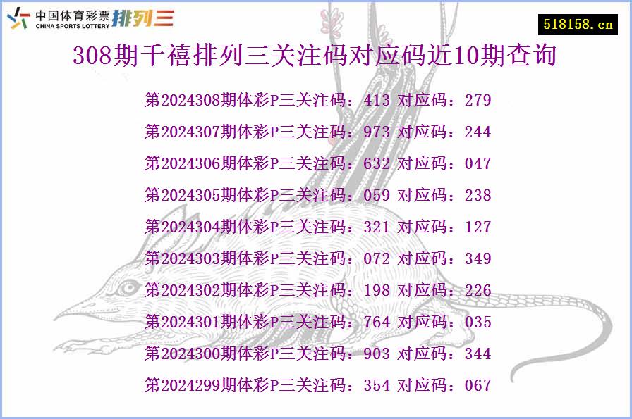 308期千禧排列三关注码对应码近10期查询