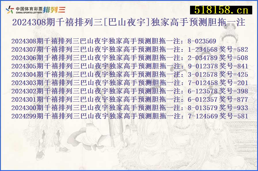 2024308期千禧排列三[巴山夜宇]独家高手预测胆拖一注