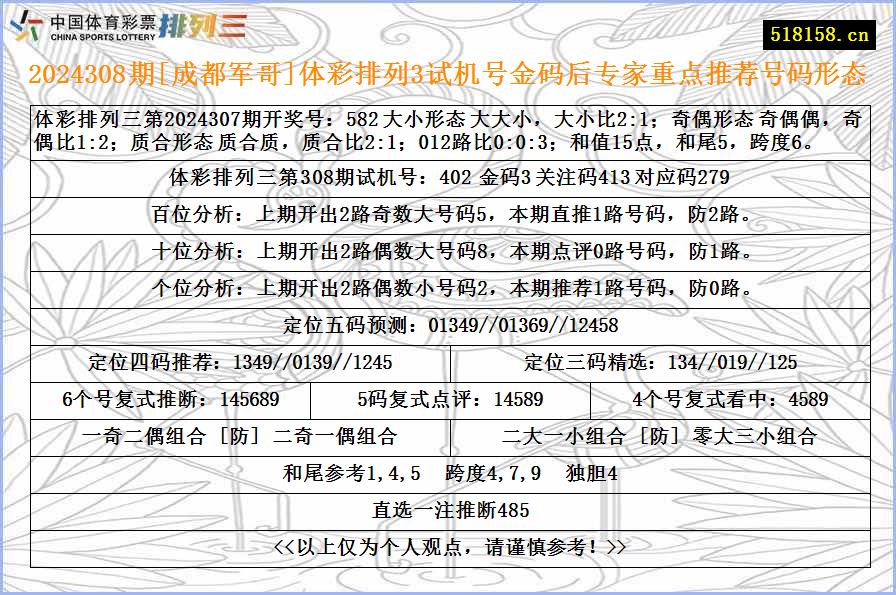 2024308期[成都军哥]体彩排列3试机号金码后专家重点推荐号码形态