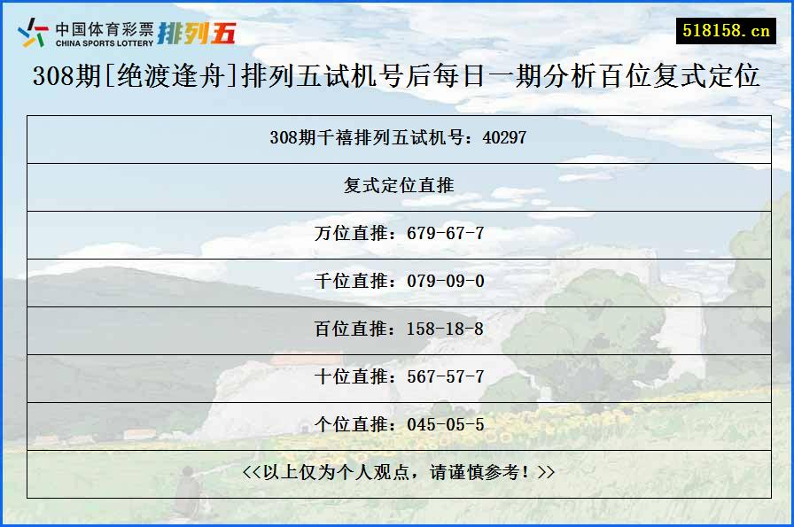 308期[绝渡逢舟]排列五试机号后每日一期分析百位复式定位