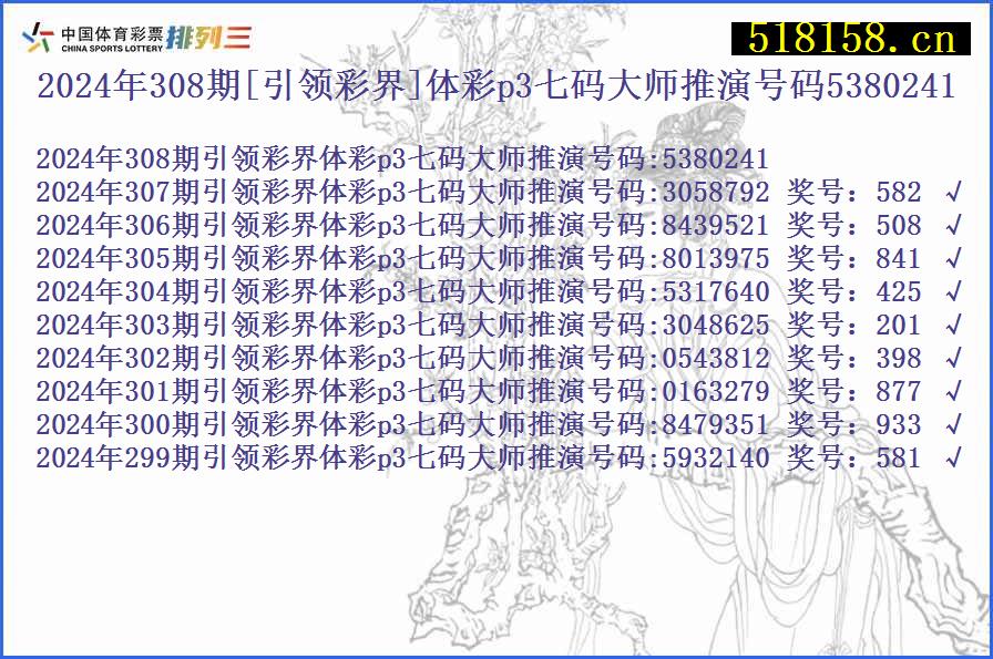 2024年308期[引领彩界]体彩p3七码大师推演号码5380241