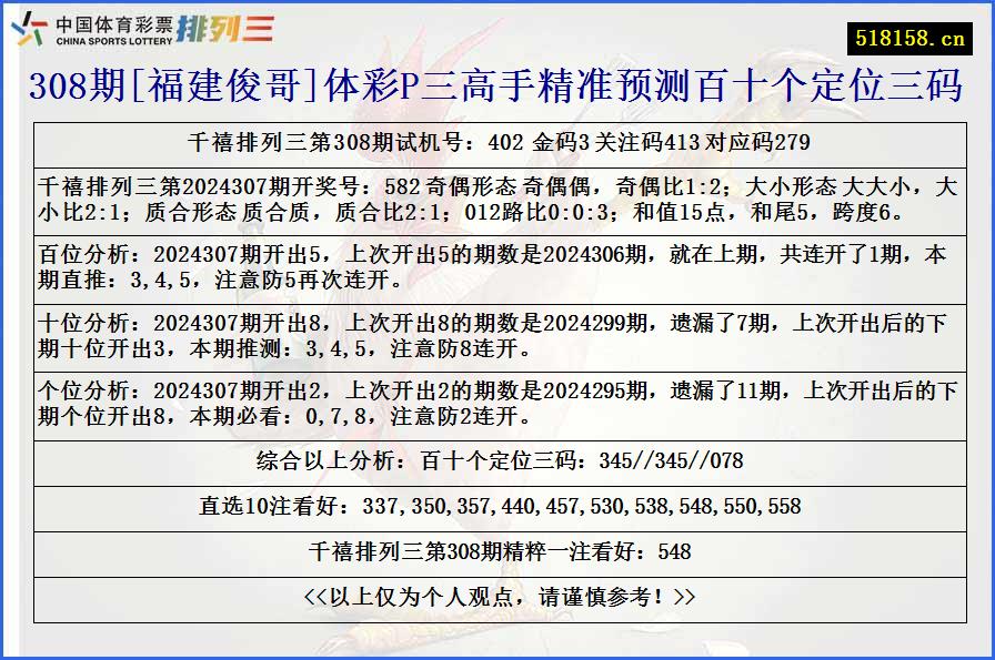 308期[福建俊哥]体彩P三高手精准预测百十个定位三码