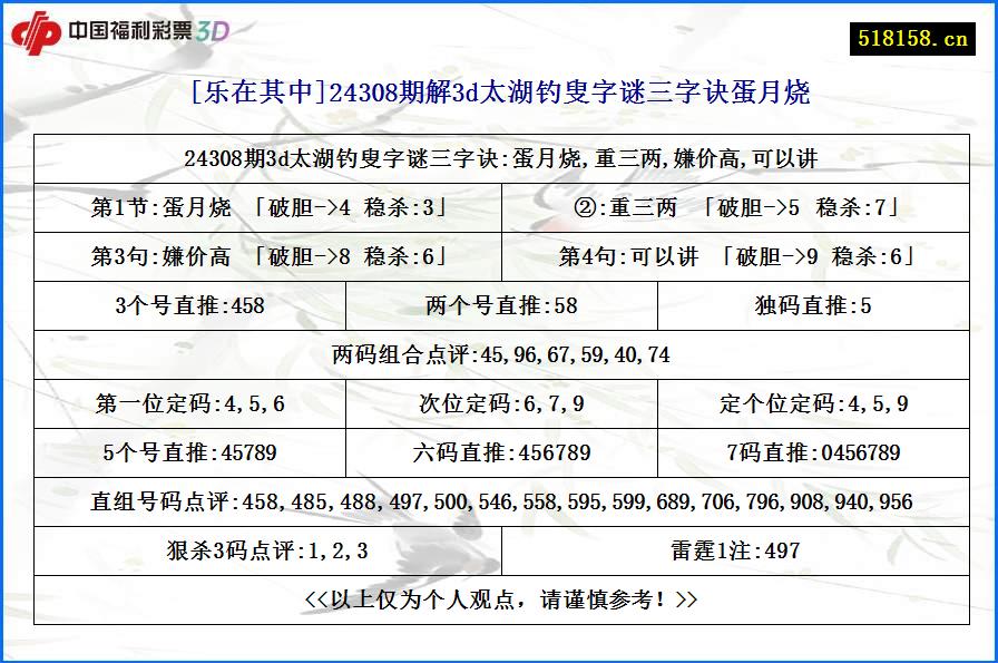 [乐在其中]24308期解3d太湖钓叟字谜三字诀蛋月烧