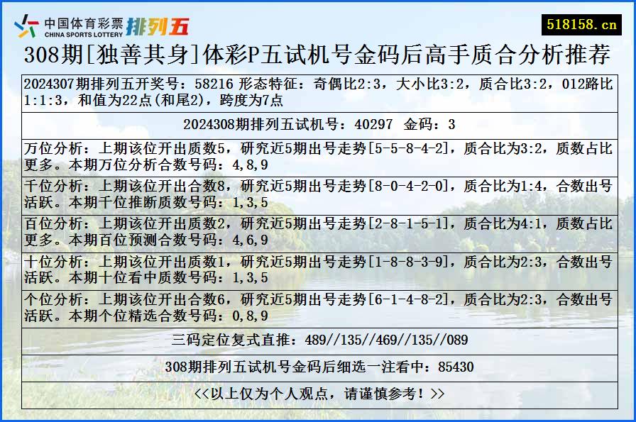 308期[独善其身]体彩P五试机号金码后高手质合分析推荐