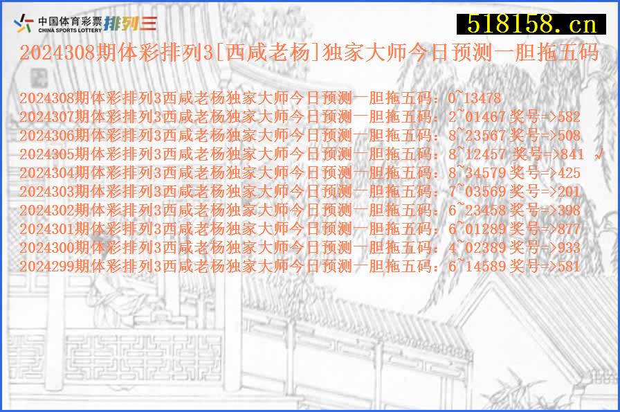 2024308期体彩排列3[西咸老杨]独家大师今日预测一胆拖五码