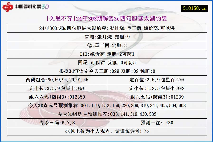 [久爱不弃]24年308期解密3d四句胆谜太湖钓叟