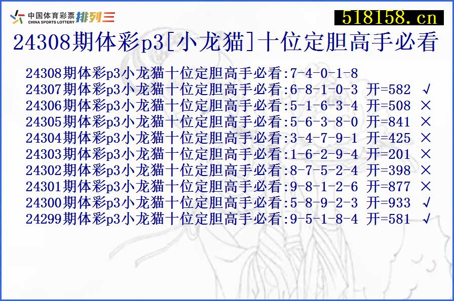 24308期体彩p3[小龙猫]十位定胆高手必看