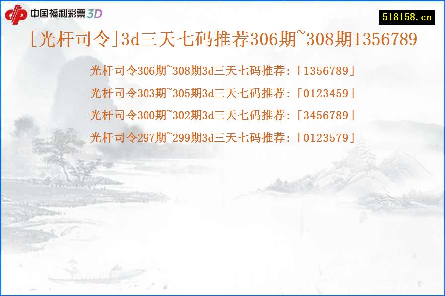 [光杆司令]3d三天七码推荐306期~308期1356789