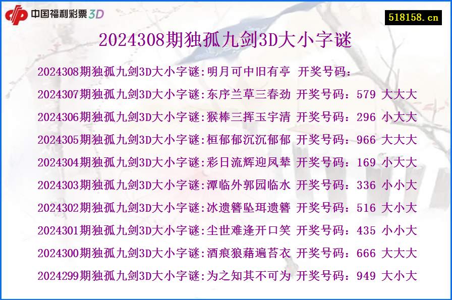 2024308期独孤九剑3D大小字谜