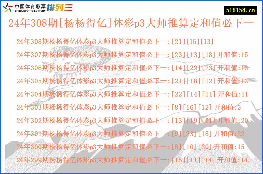 24年308期[杨杨得亿]体彩p3大师推算定和值必下一