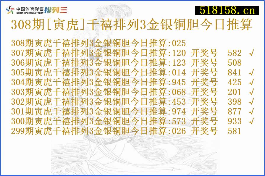 308期[寅虎]千禧排列3金银铜胆今日推算