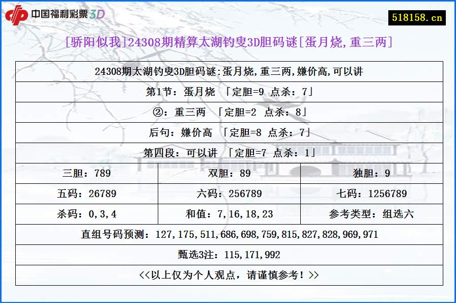 [骄阳似我]24308期精算太湖钓叟3D胆码谜[蛋月烧,重三两]