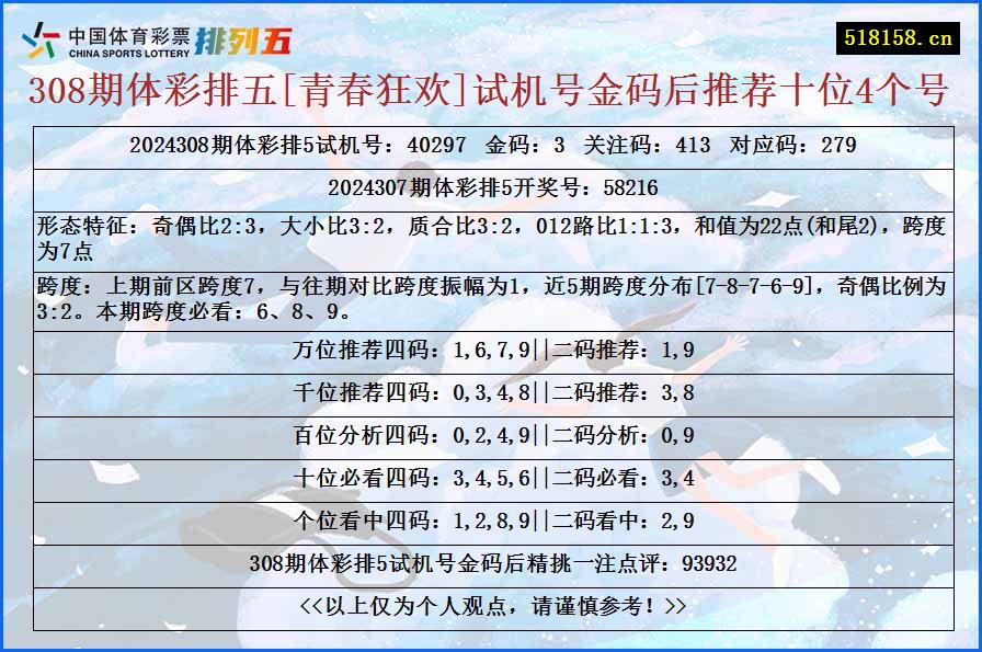 308期体彩排五[青春狂欢]试机号金码后推荐十位4个号