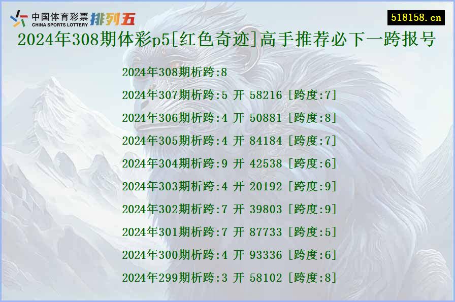 2024年308期体彩p5[红色奇迹]高手推荐必下一跨报号