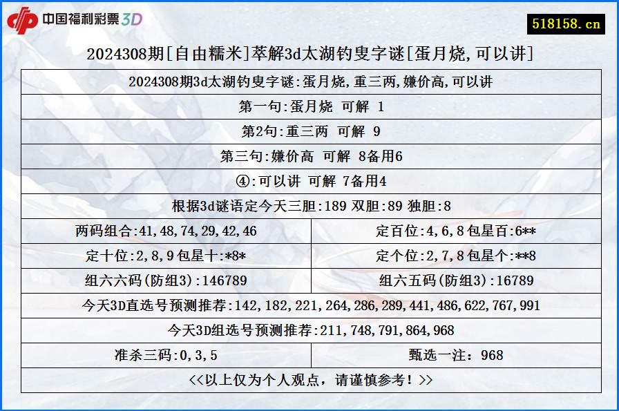 2024308期[自由糯米]萃解3d太湖钓叟字谜[蛋月烧,可以讲]