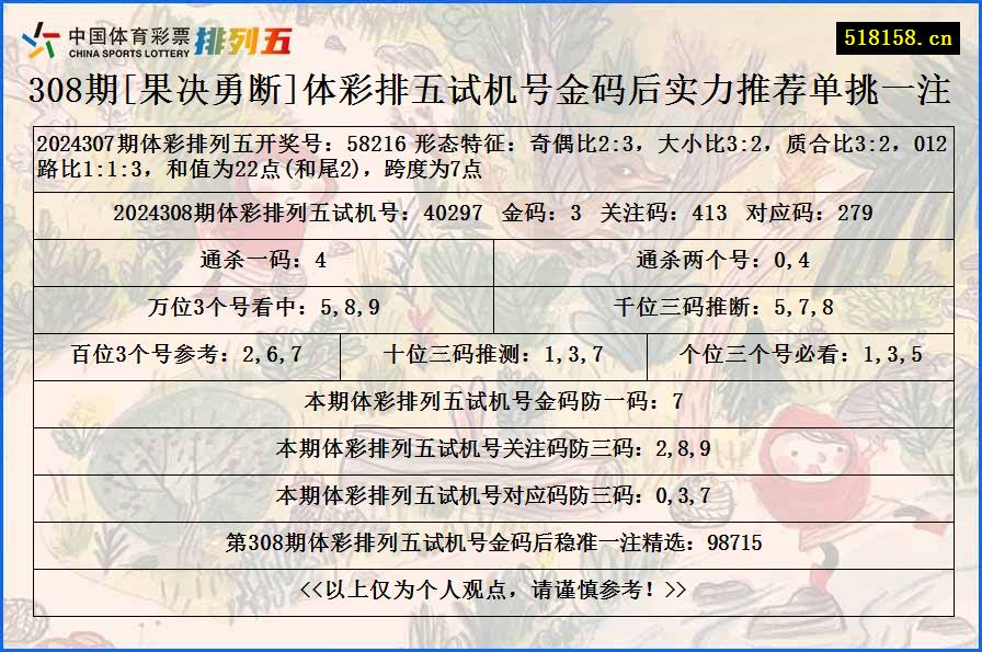 308期[果决勇断]体彩排五试机号金码后实力推荐单挑一注