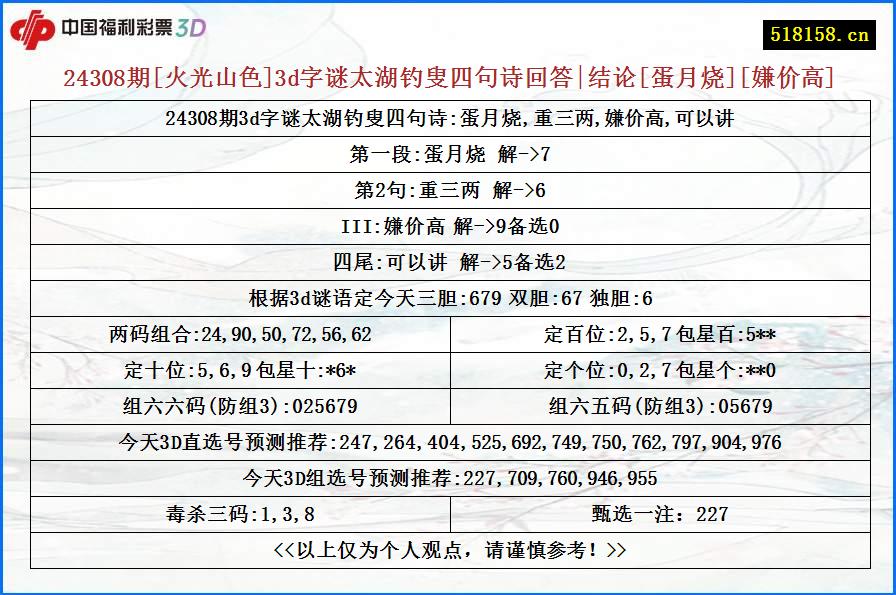 24308期[火光山色]3d字谜太湖钓叟四句诗回答|结论[蛋月烧][嫌价高]