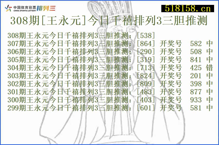 308期[王永元]今日千禧排列3三胆推测