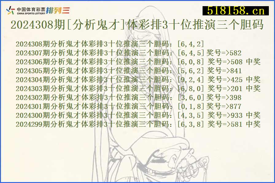 2024308期[分析鬼才]体彩排3十位推演三个胆码