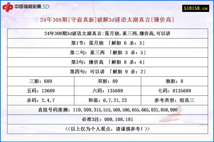 24年308期[守寂真新]破解3d谜语太湖真言[嫌价高]