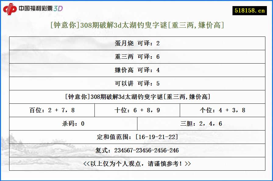 [钟意你]308期破解3d太湖钓叟字谜[重三两,嫌价高]