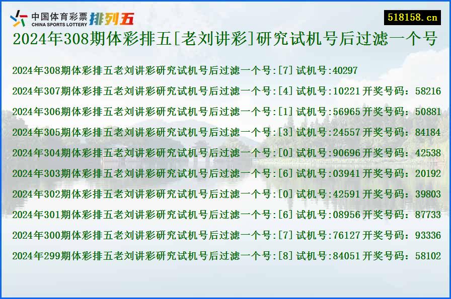 2024年308期体彩排五[老刘讲彩]研究试机号后过滤一个号