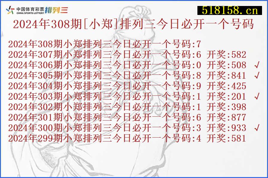 2024年308期[小郑]排列三今日必开一个号码