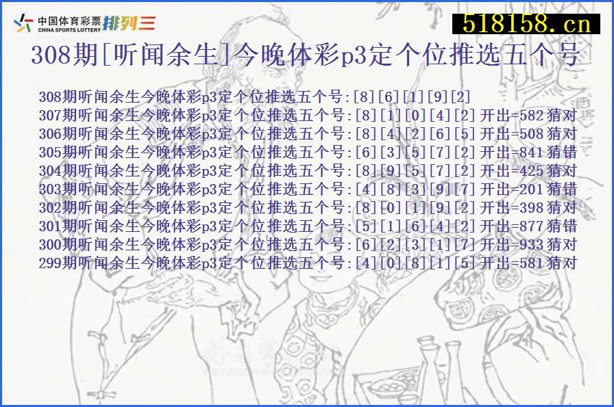 308期[听闻余生]今晚体彩p3定个位推选五个号