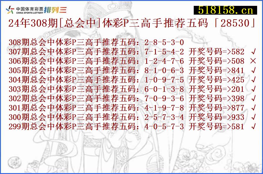 24年308期[总会中]体彩P三高手推荐五码「28530」