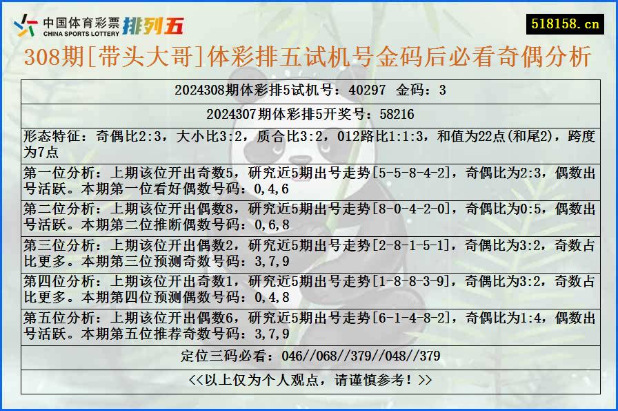 308期[带头大哥]体彩排五试机号金码后必看奇偶分析