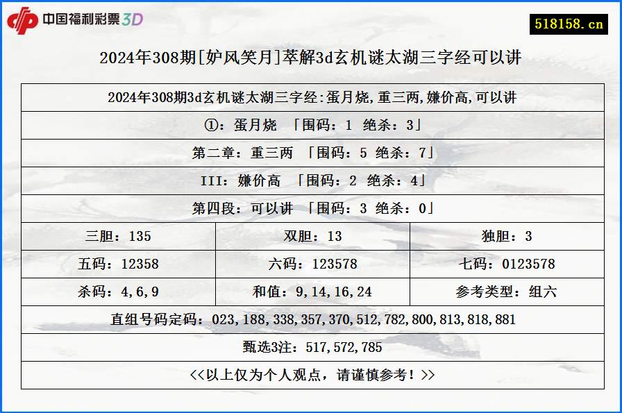 2024年308期[妒风笑月]萃解3d玄机谜太湖三字经可以讲