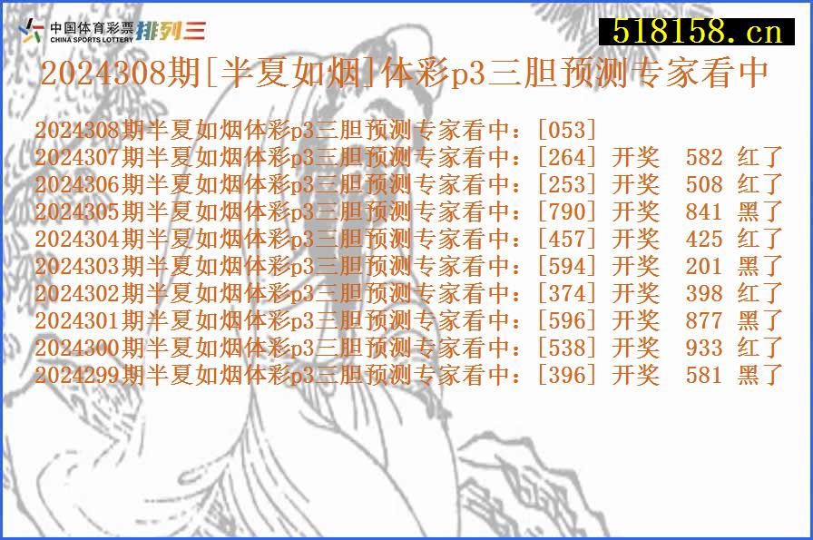 2024308期[半夏如烟]体彩p3三胆预测专家看中