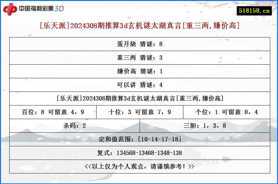 [乐天派]2024308期推算3d玄机谜太湖真言[重三两,嫌价高]